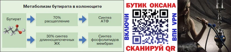 цены наркотик shop наркотические препараты БУТИРАТ 1.4BDO Мышкин